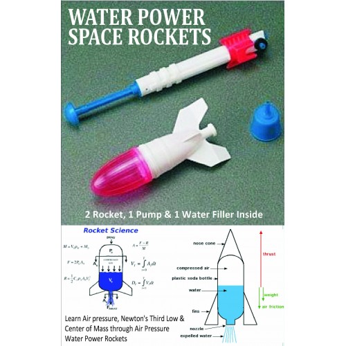 Water Power Space Rockets