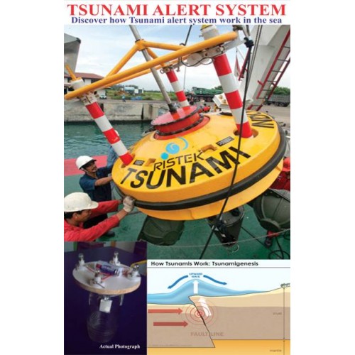 Tsunami alert System